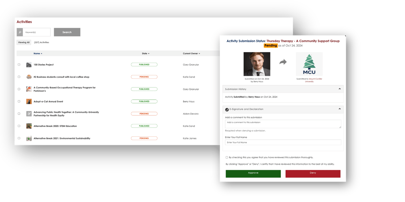 Workflows-1